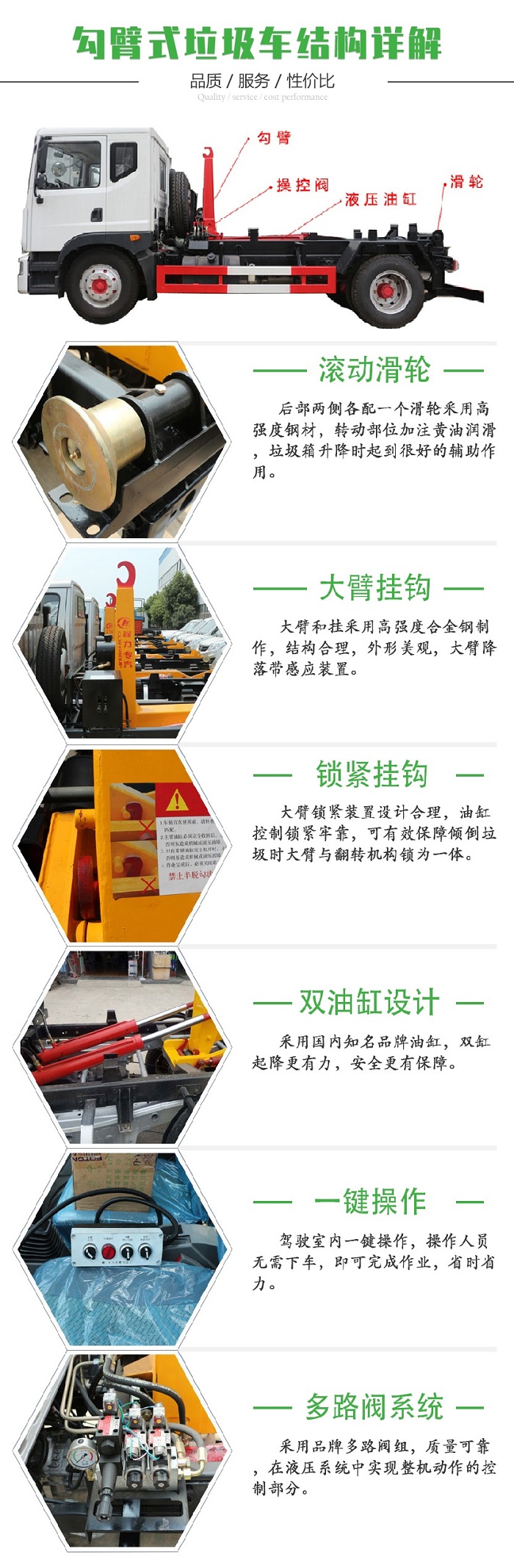 長(zhǎng)安2900勾臂垃圾車