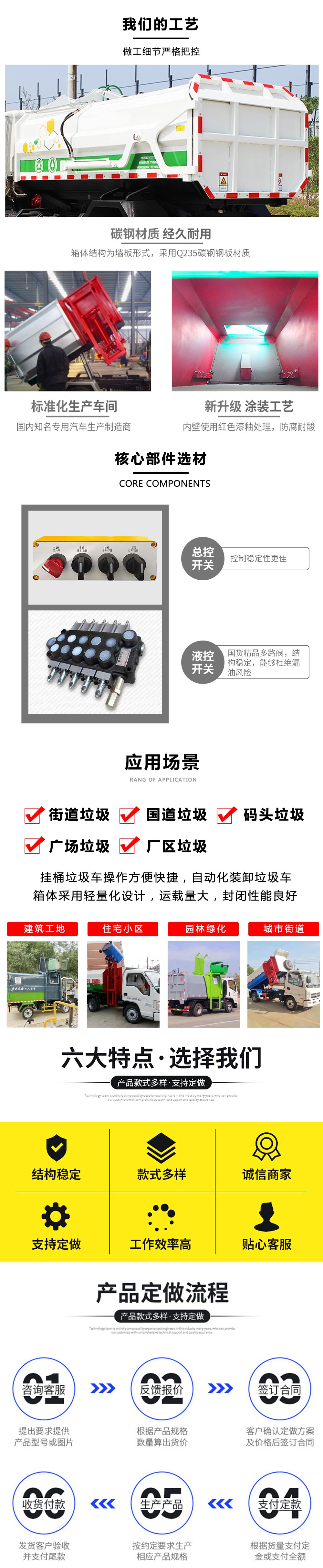 東風(fēng)純電動(dòng)桶裝垃圾車