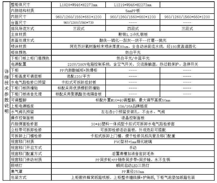 <a href='http://www.eqeq.cc/products/62-1.html' target='1' style='font-size:18px; font-weight:bold; color:#000000;'>實(shí)驗(yàn)室通風(fēng)柜</a>精鋼結(jié)構(gòu)