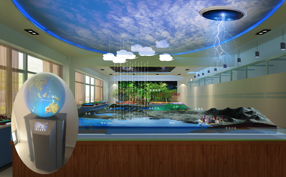 <a href='http://www.eqeq.cc' target='1' style='font-size:14px; font-weight:bold; color:#0080ff;'>數(shù)字化地理實驗室</a>