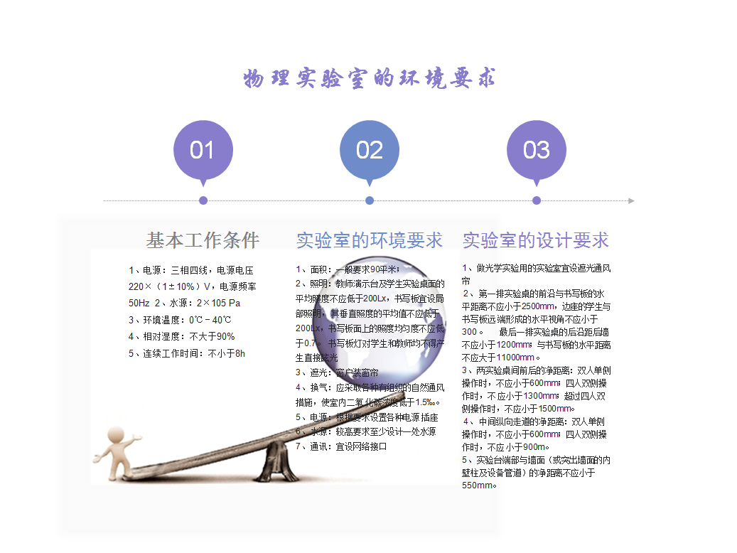 <a href='http://www.eqeq.cc/' target='1' style='font-size:14px; font-weight:bold; color:#0080ff;'>物理實驗室</a>（鋼木）